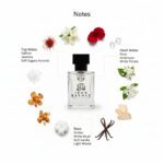 River Cosma - A fragrance does not end at the moment it is worn…its presence remains, just as the Nile endures through time