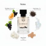 Sommet - Image 3