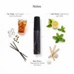 Your Fragrance Identity Curated by You - Image 3