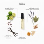 Your Fragrance Identity Curated by You - Image 14