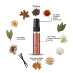 Your Fragrance Identity Curated by You - Image 2