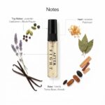 Your Fragrance Identity Curated by You - Image 5