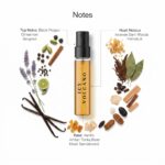Your Fragrance Identity Curated by You - Image 6