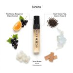 Your Fragrance Identity Curated by You - Image 10
